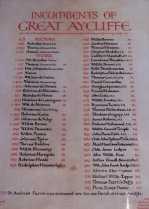 Incumbents of Great Aycliffe, St. Andrew's Church, Aycliffe