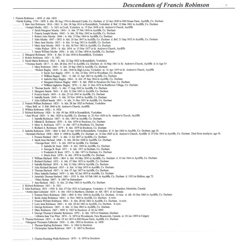 John and Annie-Jane Robinson of Hill House, Aycliffe - Family Tree