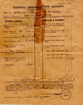 William McNally WW1 demob account